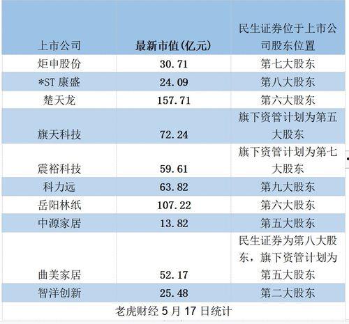 晋中民生爆料事件最新,最新事件追踪，揭开真相面纱