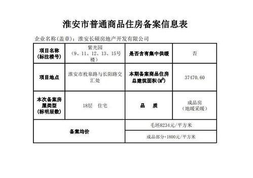 河南爆料主播名单最新消息,揭秘网络直播圈幕后真相