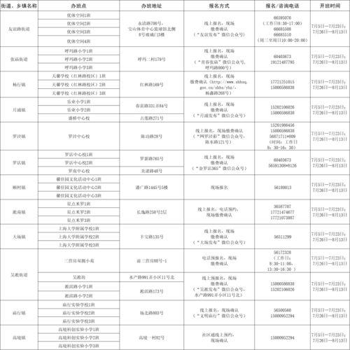 河南爆料主播名单最新消息,揭秘网络直播圈幕后真相